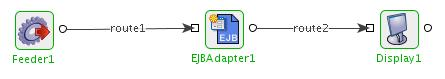 Demonstrating with sample input and output