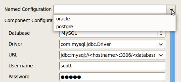 Load Named Configuration