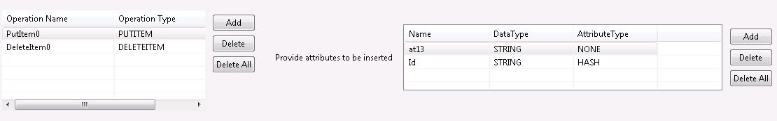 Providing the list of attributes to be inserted for the Put operation