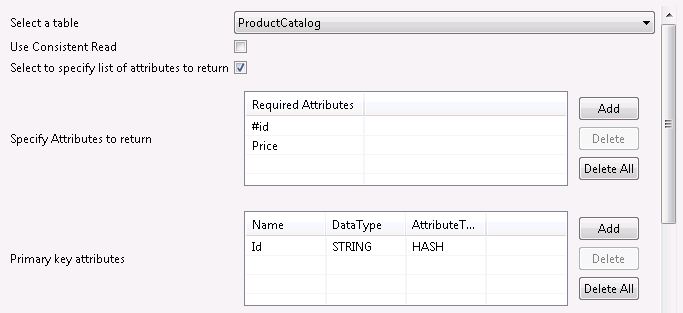 The CPS of the GetItem0 where its configured as required