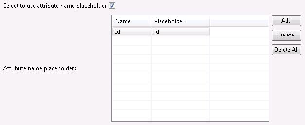 Providing the attribute value placeholder for the Primary Key