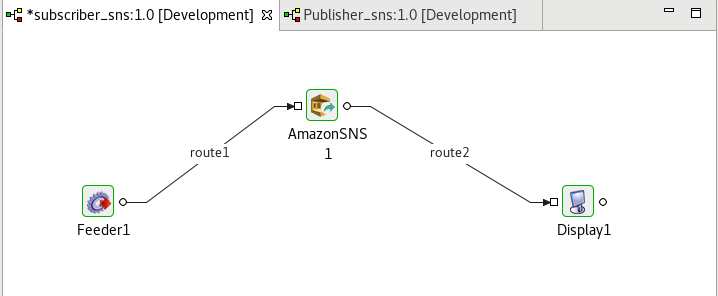 Event process for Subscriber