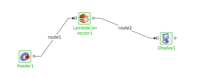 Sample flow for demonstration