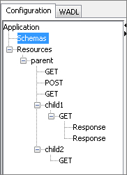 Sample Configuration