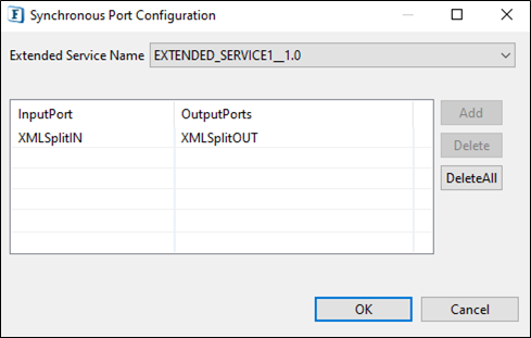 Synchronous Port Configuration-Synchronous case.png