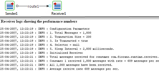 receiverscenario.png
