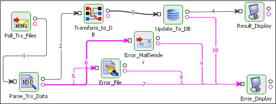 worddav85fe30ec954514a11ac3d4970480ff94.png