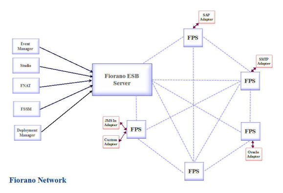 worddav0b558dd2469391dd14edca377e3d1088.png