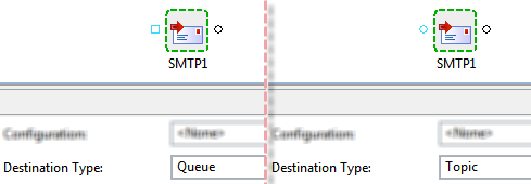 Properties_InPort_DestType_QueueTopiv.png
