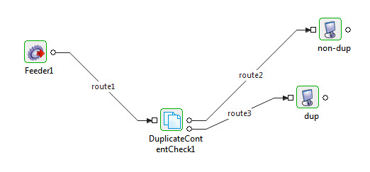 DCCSample Event Process.jpg
