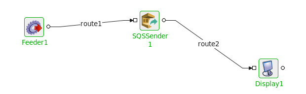 sqssenderflow.png