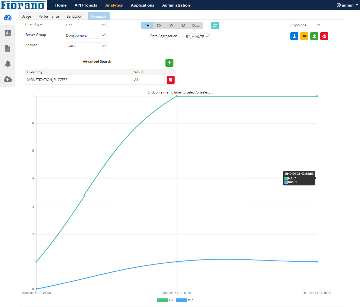 MonetizationVerifyAnalyticsSuccess.png