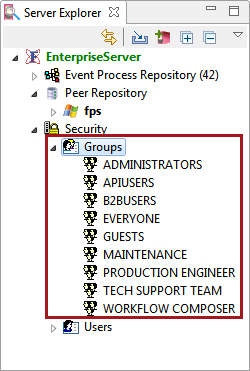 groups.png