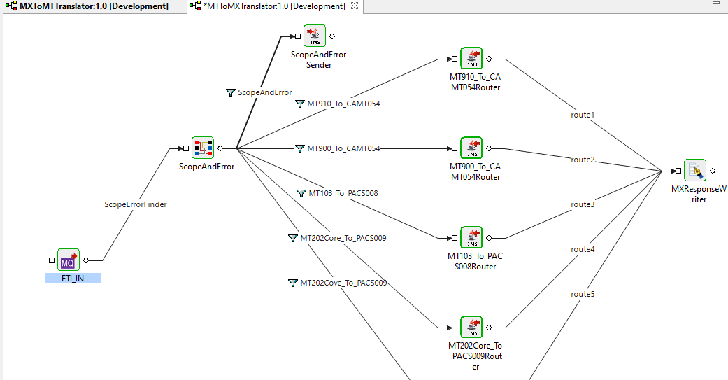image2021-5-26 22:28:49.png