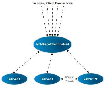 worddav7f0184e0b4dc5ebc668b46185f8d90d8.png
