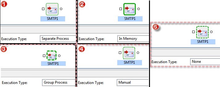 Properties_Execution_Icons.png