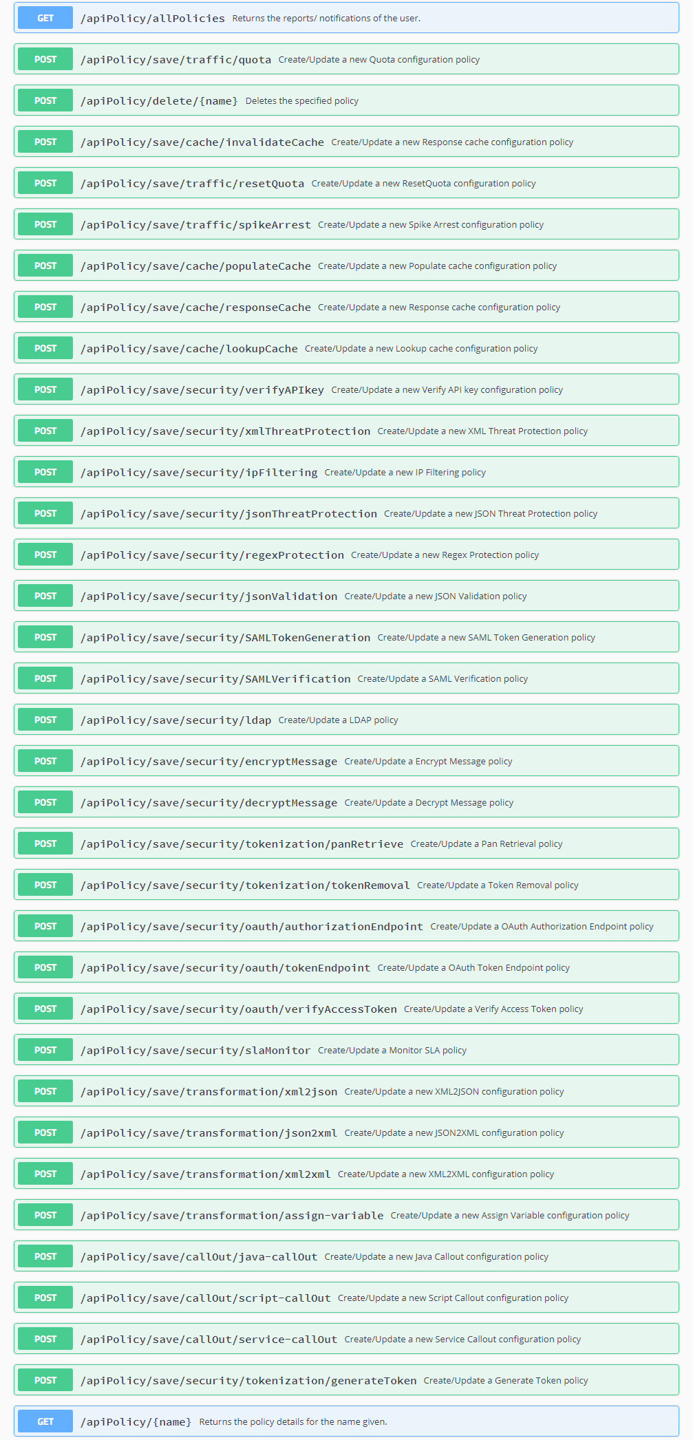 APIPolicy.png