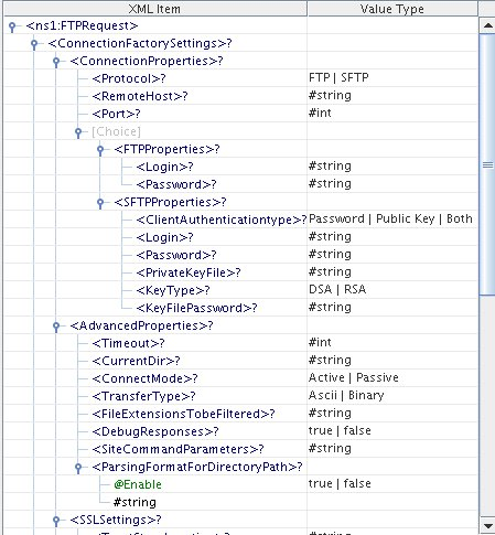 worddave5c949eb71503e83287700f6f08a14bc.png