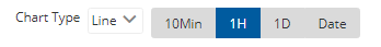 ChartTypeLine.png
