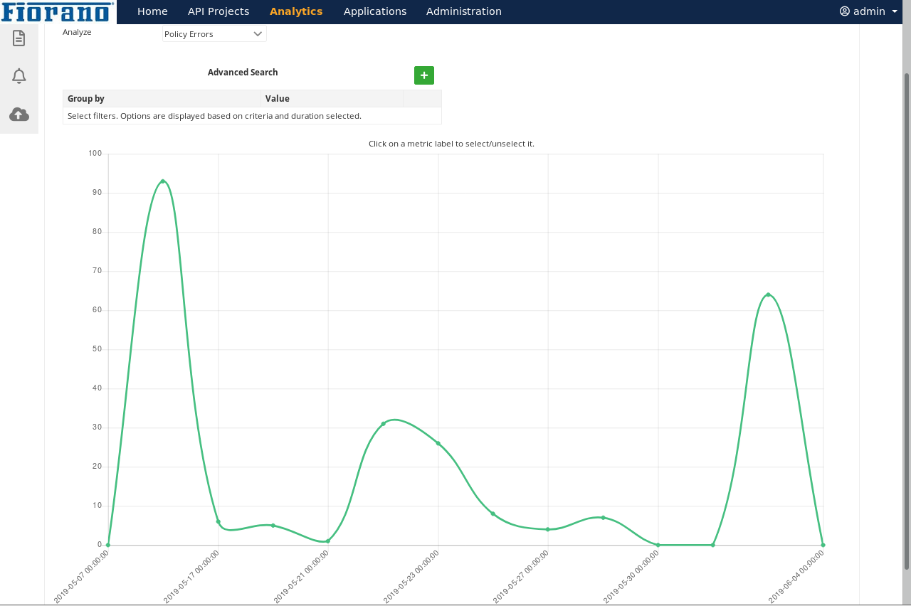 analyse_by_metrics 2.png
