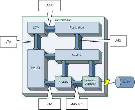 worddav6e60c86af52ff5c5e4c6460699ea5bbb.png