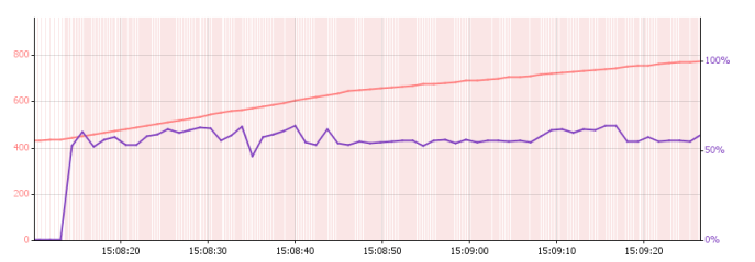 worddava4e7a8306f86dd9004d3bd5f75ad31ac.png