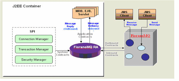 worddav54146e9995e11e2be7a9fdfc435f138f.png