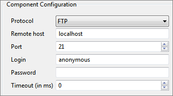 SampleFTPConfig.png