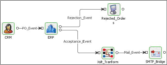 worddavc93b4886eb875f60e640c10521c68086.png