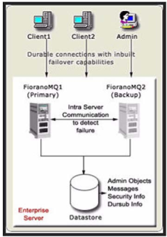 worddav58b92594a491dce2d297d411d0acb345.png