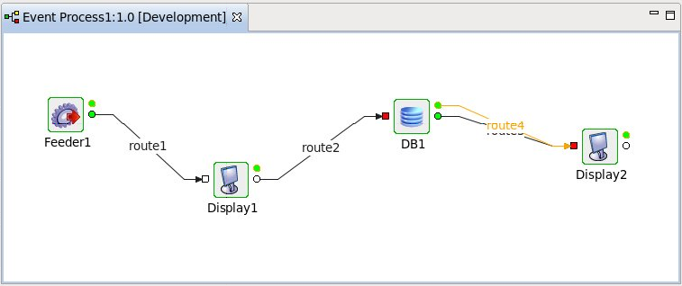 Example Event Process1.png