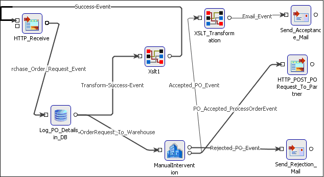 worddav9facab9aca4e5de9c8b7d8e356623d6a.png